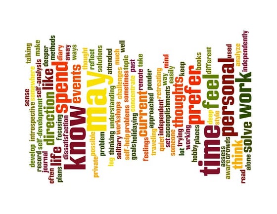 Wordle for visual learner | PDF