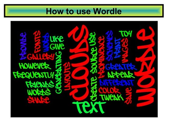 Wordle Examples for School | PPT