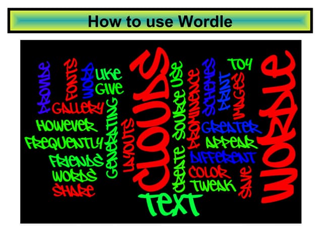 Wordle presentation updated