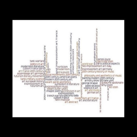 1912, 1913, 1914: Epistemological Ruptures