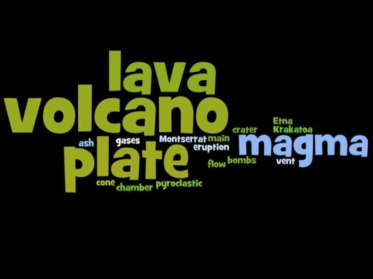 Volcano wordles