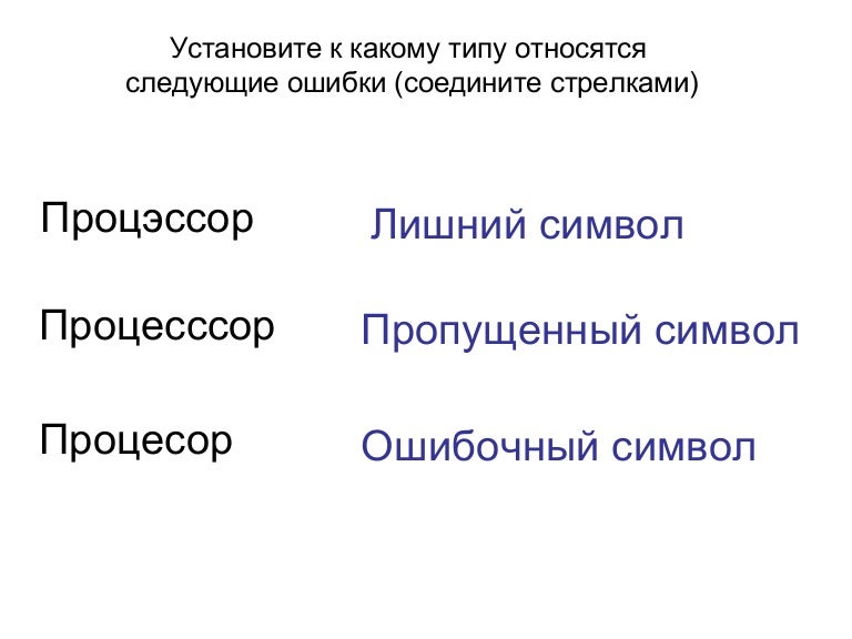 К какому типу реакции относится реакция. Типы химических реакций. К какому типу относится следующие реакции. Какой тип. Реакция образования оксида меди.