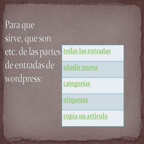 diapositivas de entradas de Wordpres