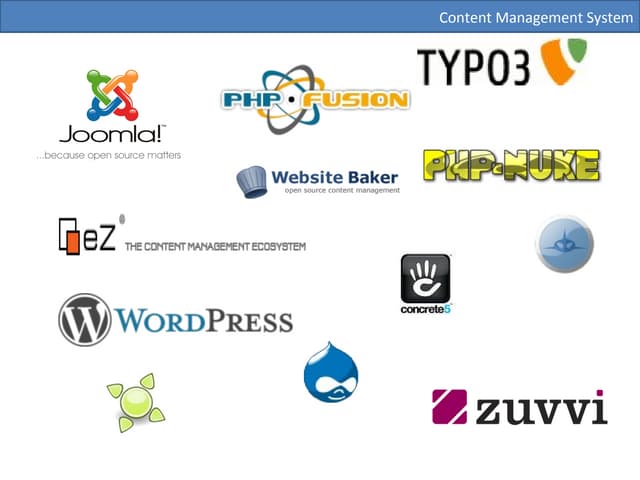WordPress as a Content Management System