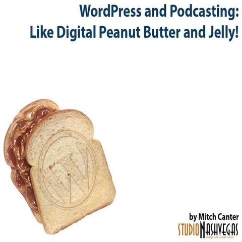Word Press & Podcasting: Like Digital PB&J