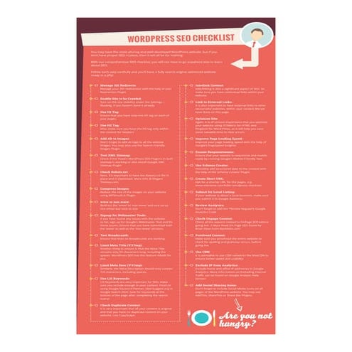Wordpress seo hawaii checklist | PDF