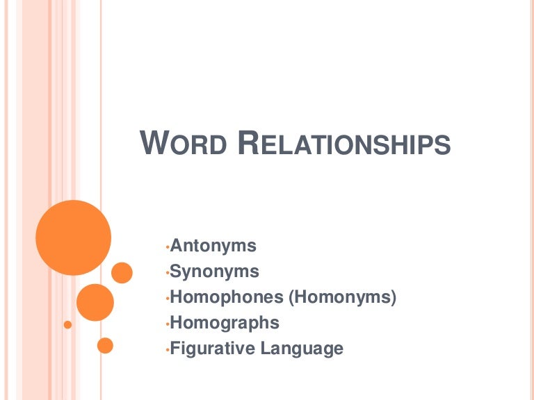 Word relationships