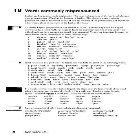 Words Commonly Mispronounced & Homonyms