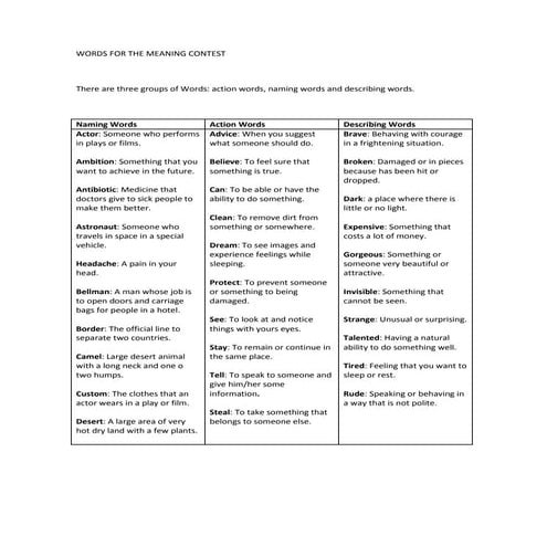 Words for the meaning contest