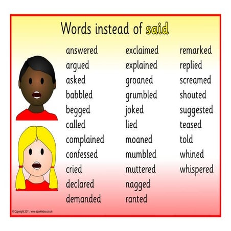 Different ways to say 'said'