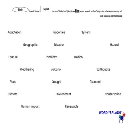 Word Splashing into our next unit of study.pdf