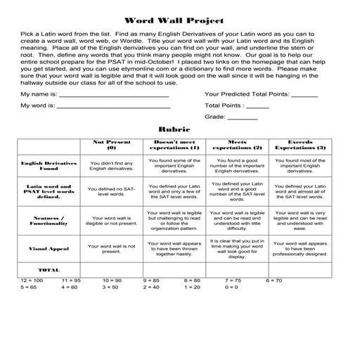 Word wall project