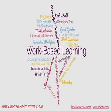 Work-Based Learning Report powerpoint.pptx