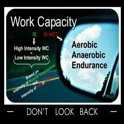 Work Capacity Terminology
