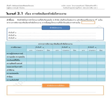 ใบงานที่ 3.1 เรื่อง ลำดับเค้าโครงของโครงงาน