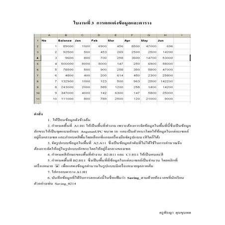 ใบงานที่ 3 การตกแต่งข้อมูลและตาราง