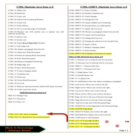 Work 4r knowledge(short key formula list)