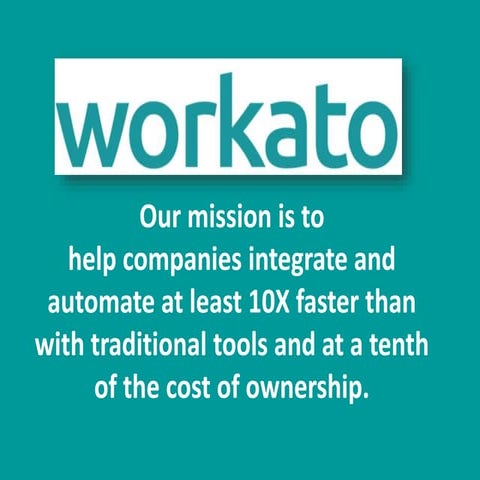 Wokato-Value Proposition.pptx