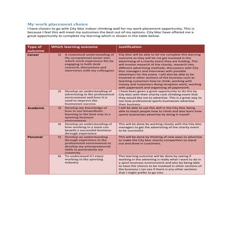Work based learning (2)