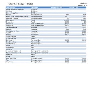 Workbook1 budget details