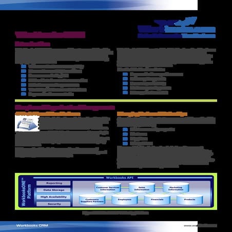 Workbooks CRM datasheet
