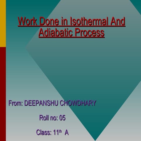 Work done in Isothermal and adiabatic Process