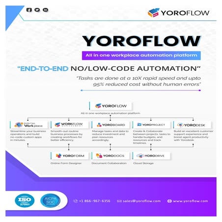 Workflow Management Software