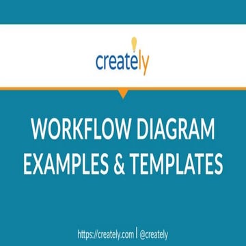 Workflow Diagram Examples and Templates
