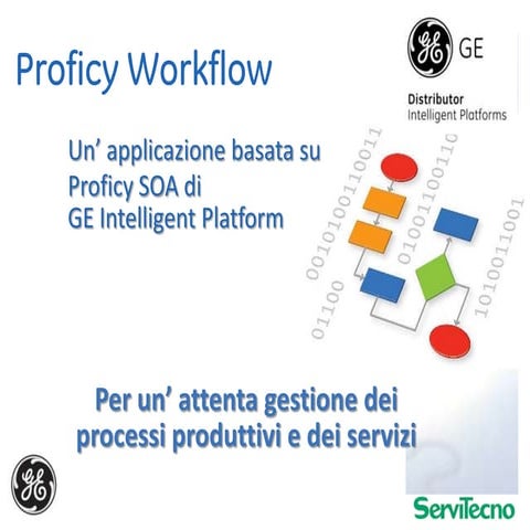 Proficy Workflow customer presentation Italian 