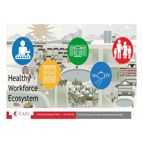 Building a Healthy Workforce System 