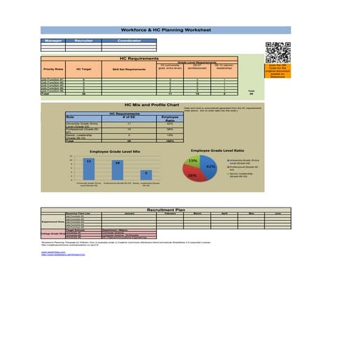 Workforce Plan Template