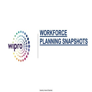 Wipro Workforce Planning