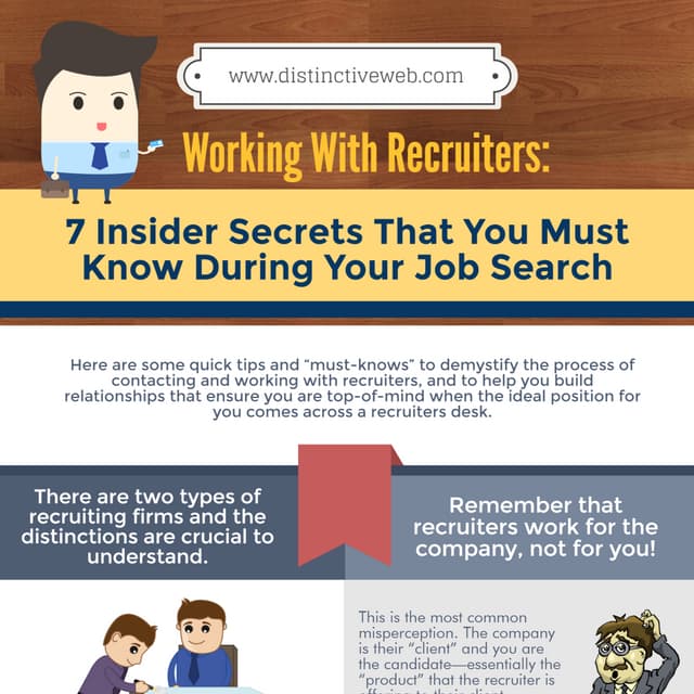 Working With Recruiters