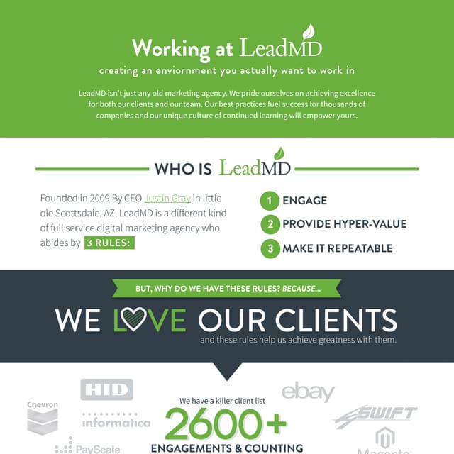 Why Work at LeadMD?