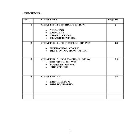 Working capital management   