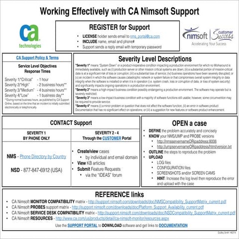 Working effectively with CA Nimsoft support