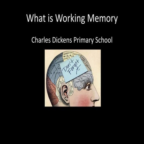 Working Memory | PPT