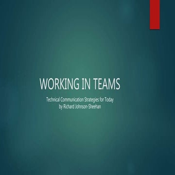 Working on teams