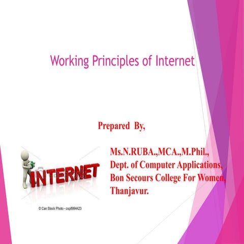 Working principles of internet