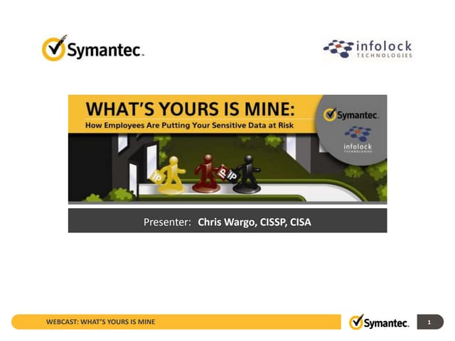 (Slides) What's Yours Is Mine: How Employess Are Putting Your Sensitive Data ...
