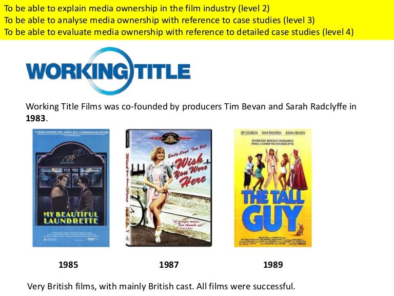 Employee relations case study examples image