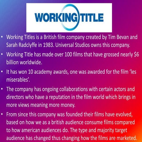 This is england case study more | PPTX