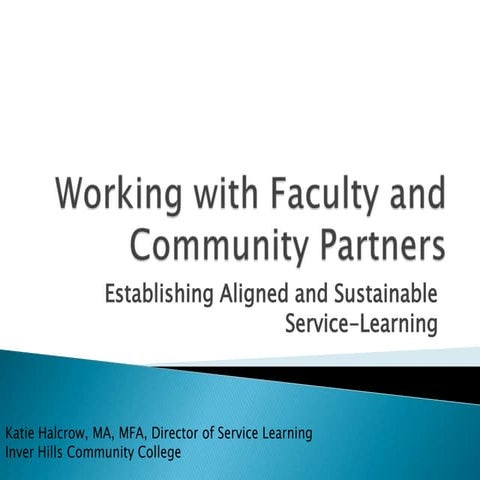 WORKING WITH FACULTY AND COMMUNITY PARTNERS TO ESTABLISH ALIGNED AND SUSTAINA...