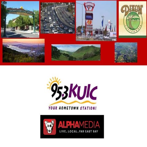 Working with KUIC | PPTX