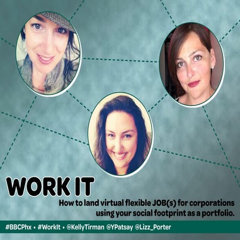 Work Sample Portfolio | SMM | PDF
