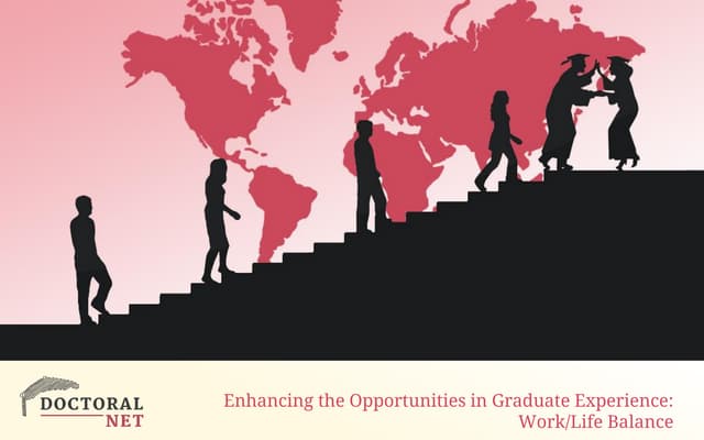 Work life balance for Graduate Students