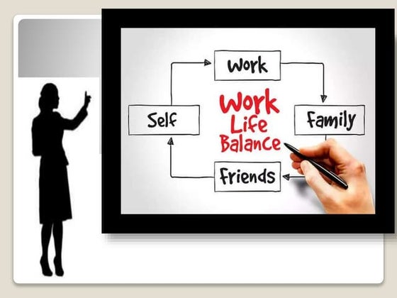 Professionalism in the work place | PDF