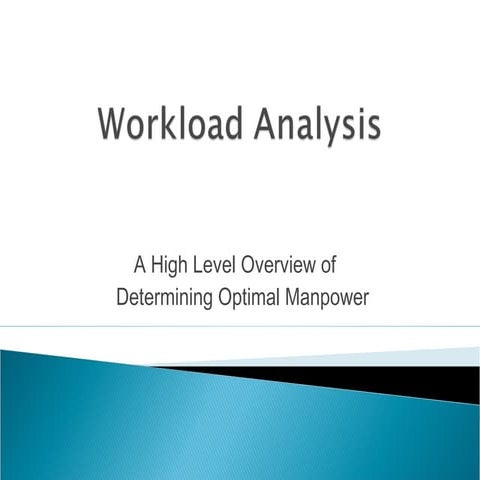 Workload analysis
