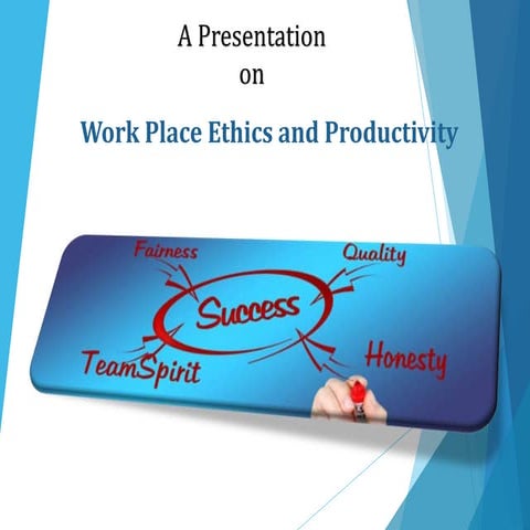 Workplace_Ethics_and_Employee_Productivity.pptx