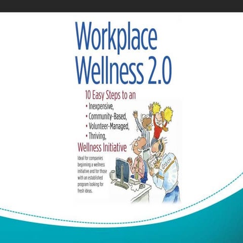 Workplace Wellness 2.0